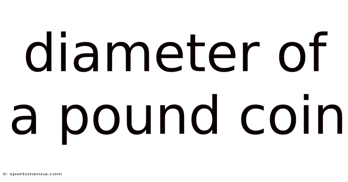Diameter Of A Pound Coin